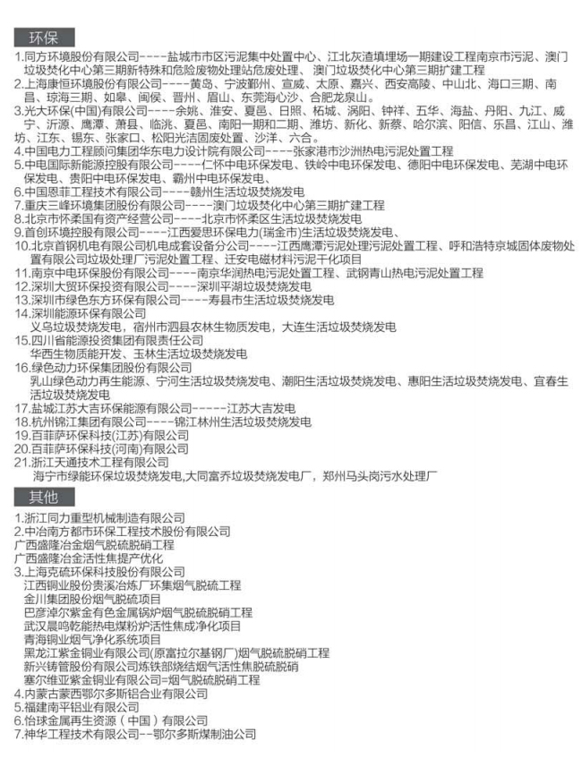 工程業績表 工程業績表